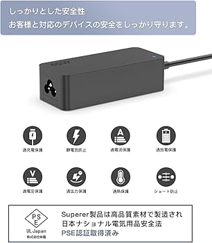 Amazon.co.jp: PSE認証/65W Type-C 急速充電器 対応Lenovo/レノボ