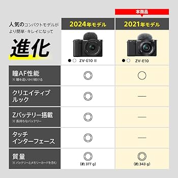 Amazon | SONY(ソニー) Vlog用カメラ レンズ交換式VLOGCAM APS-C