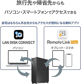 Amazon.co.jp: IODATA NAS ネットワークHDD 1ドライブ 4TB スマホ容量