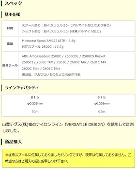 Amazon | Avail(アベイル) リール Microcast Spool AMB2518TR