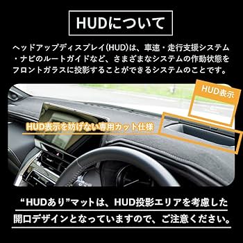 Amazon | [Sunland]トヨタ ハリアー 80系 HUDあり Zグレード 専用