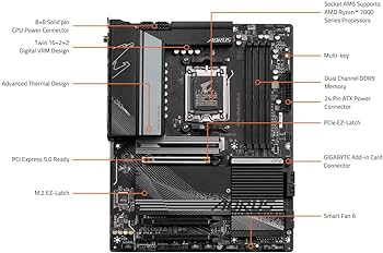 Amazon | マイクロセンター AMD Ryzen 7 7800X3D 8-Core16スレッド