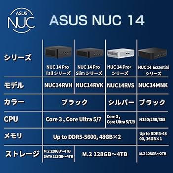 Amazon.co.jp: ASUS NUC 14 Pro Kit Tallモデル i5 インテル Core
