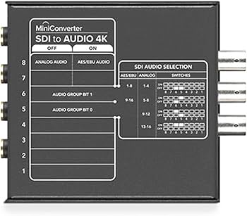 Amazon | Blackmagic Design コンバーター Mini Converter SDI to