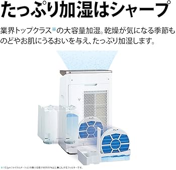 Amazon.co.jp: Sharp KI-LP100-W Humidifier Air Purifier