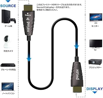 Amazon | HiFind 光ファイバーHDMI Ver2.1ケーブル Ultra High Speed