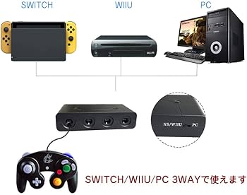 Amazon.co.jp: gcコントローラー接続タップ ニンテンドースイッチ