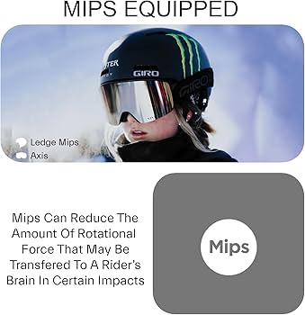 Amazon.com: Giro Ledge MIPS Snow Helmet/Goggle Combo - (Combo