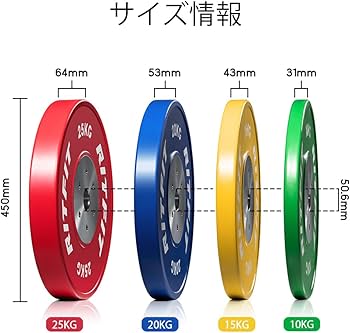 Amazon | RITFIT 競技用バーベルプレート 高精度 ダンベルプレート