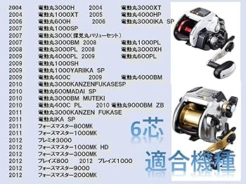 Amazon.co.jp: IRE-GUI シマノ 6芯 電動リール パワーコード 電源
