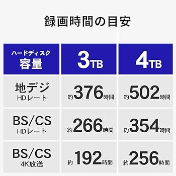 Amazon.co.jp: アイ・オー・データ 外付けHDD 4TB 録画用 トロッカ