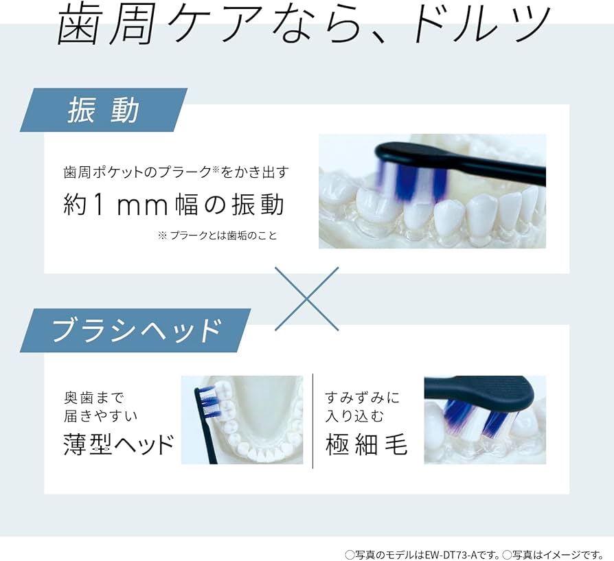 Amazon.co.jp: パナソニック(Panasonic) 【2023年発売】パナソニック