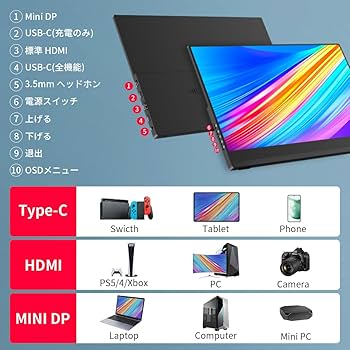 Amazon.co.jp: Viewturbo 有機el モバイルモニター 13.3インチ 4K