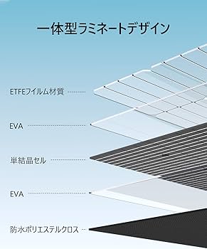 Amazon.co.jp: Enernova ソーラーパネル 100W 最新型ETFE材質 23%高