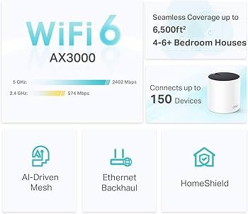 TP-Link Deco AX3000 WiFi 6 Mesh System(Deco X55) - Covers up to