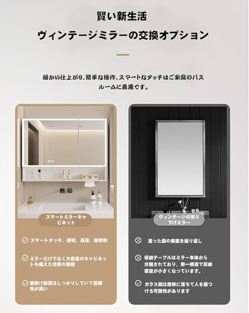 Amazon.co.jp: JSLJDM 多機能壁掛けミラーキャビネット,浴室お風呂 鏡