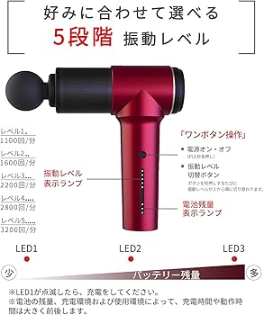 Amazon | ChampionGun チャンピオンガン ハンディガン リリース