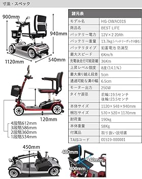 Amazon | HAIGE(ハイガー) 電動シニアカート シルバーカー 車椅子 運転
