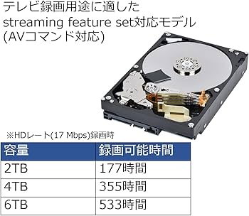 Amazon | 東芝 内蔵HDD 3.5インチ 6TB TV録画モデル DT02ABA600V-2YW