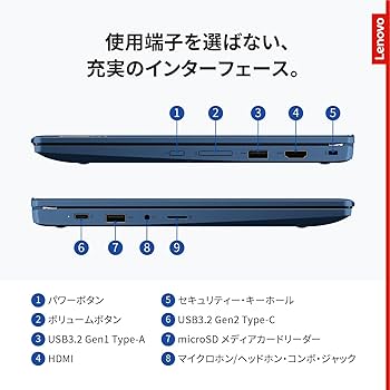 Amazon | Lenovo Chromebook クロームブック IdeaPad Flex 3i Gen8