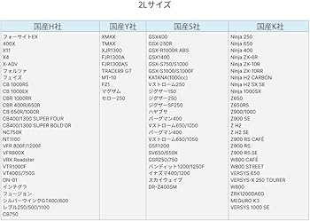 Amazon | AMBOOT(アンブート) すぐかけられるバイクカバー ボックス