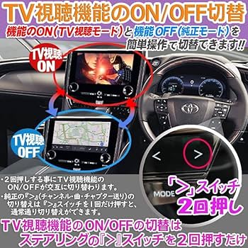 Amazon.co.jp: エンラージ商事 OBD車検＆エラー対策 プリウス 60系