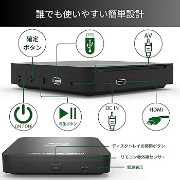 Amazon | ポータブルブルーレイプレーヤー DVDプレーヤー 1080P Blu