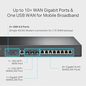 Amazon.com: TP-Link ER8411 Enterprise Wired 10G VPN Router - Up to