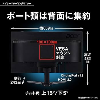 Amazon.co.jp: Acer ゲーミングモニター ディスプレイ SigmaLine 28
