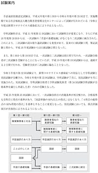 八訂 手話通訳技能認定試験傾向と対策: 手話通訳士試験合格への道