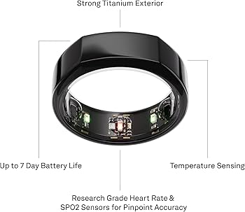 Amazon.co.jp: Oura Ring Gen3 Heritage オーラリング 第3世代