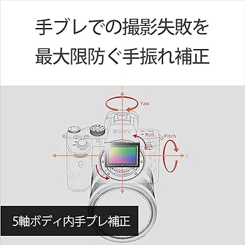 Amazon | SONY(ソニー) フルサイズ ミラーレス一眼カメラ α7II ボディ