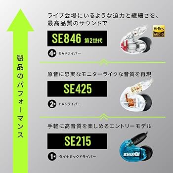 Amazon.co.jp: 【VGP2025 金賞】SHURE シュア SE846G2CL クリア 第2