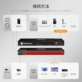Amazon | TESmart HDMI 切り替え器 16入力1出力 切替器 16ポート 4K