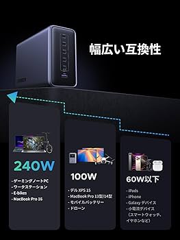 Amazon.co.jp: UGREEN 500W 充電器 type-c 卓上 急速【単ポート最大
