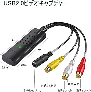 Amazon | USB2.0 ビデオキャプチャー gv-usb2 キャプチャーボード