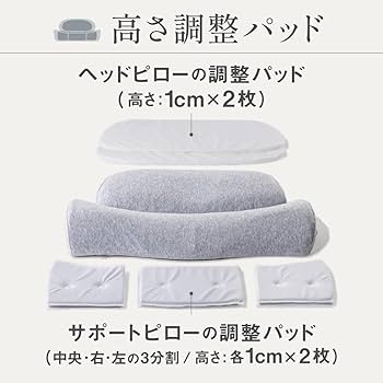 Amazon｜[CALQS ホッとする枕 PLUS ダークグレー] 枕 ピロー 首 肩