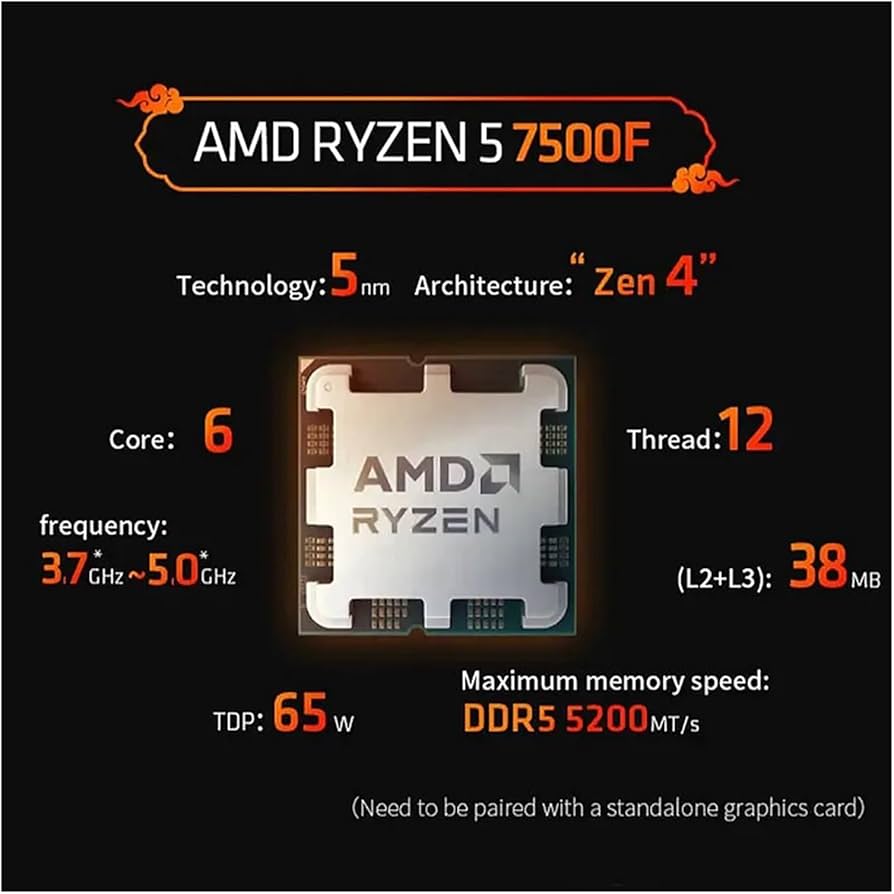 Amazon.com: FidemM AMD Ryzen 5 7500F R5 7500F 3.7GHz 6-Core 12