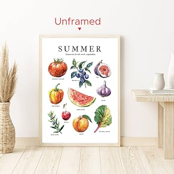Amazon.co.jp: KUBAPIG 水彩画 春 夏 秋 冬 季節の野菜&果物 ポスター