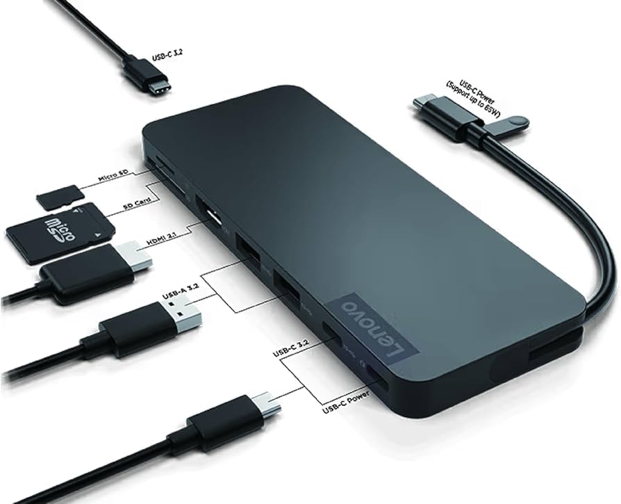 Amazon.co.jp: 【純正品】 Lenovo Lenovo USB Type-C スリム トラベル