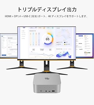 Amazon.co.jp: Beelink SEi 13 Pro ミニ PC、Intel Core i9 13900HK