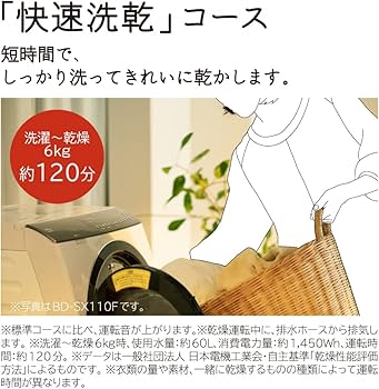 Amazon | 日立 ドラム式洗濯乾燥機 洗濯10kg/乾燥6kg ホワイト ビッグ