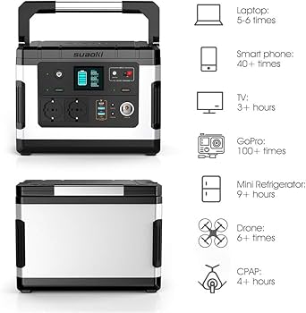 Suaoki G500 Portable Power Station 500Wh Solar Generator Lithium