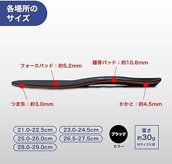 Amazon.co.jp: BMZ インソール アシトレマジック EVA 中敷き 特許取得