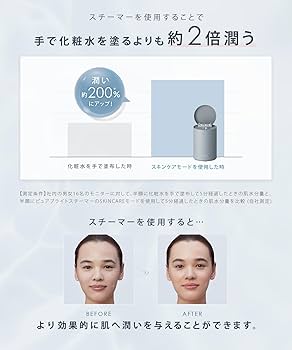 Amazon.co.jp: SALONIA サロニア ピュアブライト スチーマー 美顔器