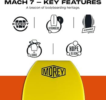 Amazon | MOREY® マッハ7、ボディボード。ビーチ用ボディボード