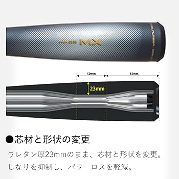 Amazon | SSK エスエスケイ 一般軟式 複合バット MM23 MX SBB4040 83cm
