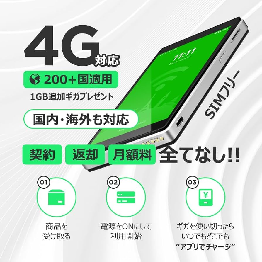 Amazon.co.jp: GlocalMe G4 Pro 4G対応 ポケットWiFi モバイルルーター