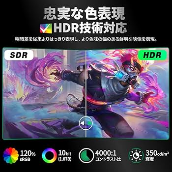 Amazon.co.jp: cocopar モニター 34インチ UWQHD 曲面 ウルトラワイド