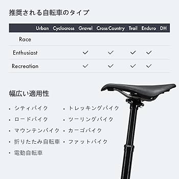 Amazon | 自転車ドロッパーシートポスト内部ルーティング MTB